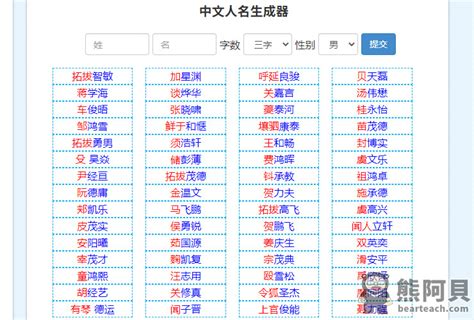 遊戲男id推薦|遊戲名字產生器：逾200萬個名字完整收錄